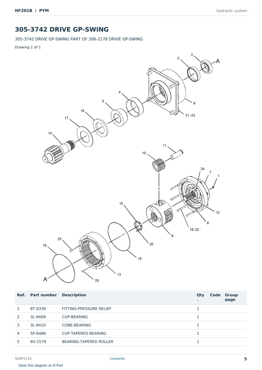 Caterpillar HF201B S/N PYM Partsbook SEBP5132 (English) - sample page 5 of 10 Caterpillar HF201B S/N PYM Partsbook SEBP5132 (English) - sample page 5 of 10