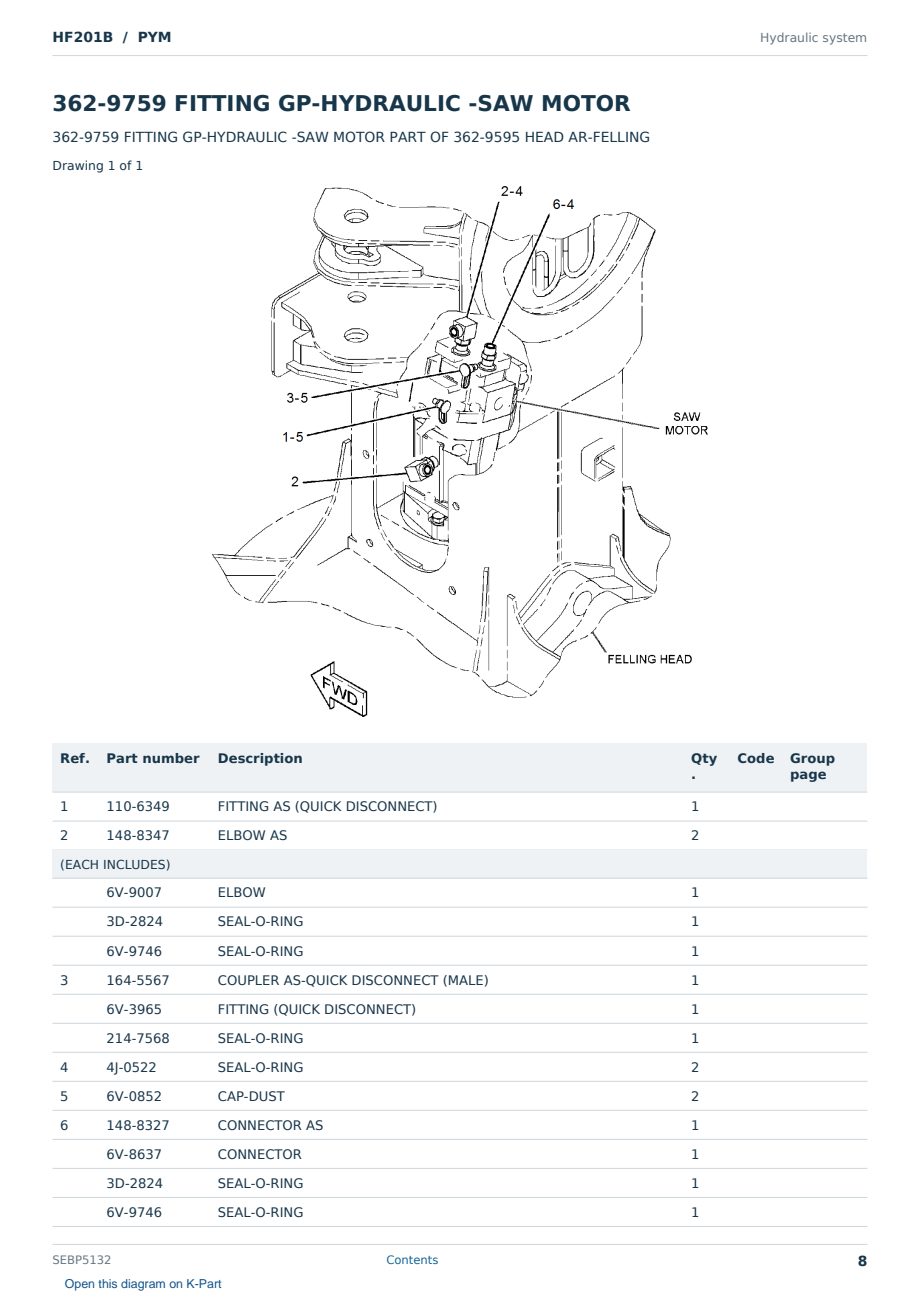 Caterpillar HF201B S/N PYM Partsbook SEBP5132 (English) - sample page 8 of 10 Caterpillar HF201B S/N PYM Partsbook SEBP5132 (English) - sample page 8 of 10