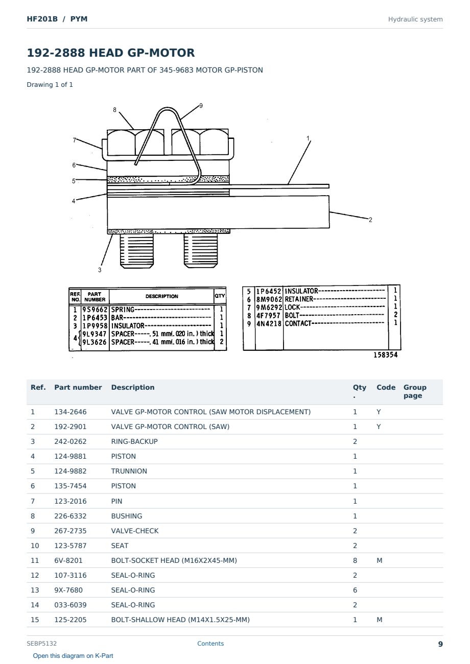Caterpillar HF201B S/N PYM Partsbook SEBP5132 (English) - sample page 9 of 10 Caterpillar HF201B S/N PYM Partsbook SEBP5132 (English) - sample page 9 of 10