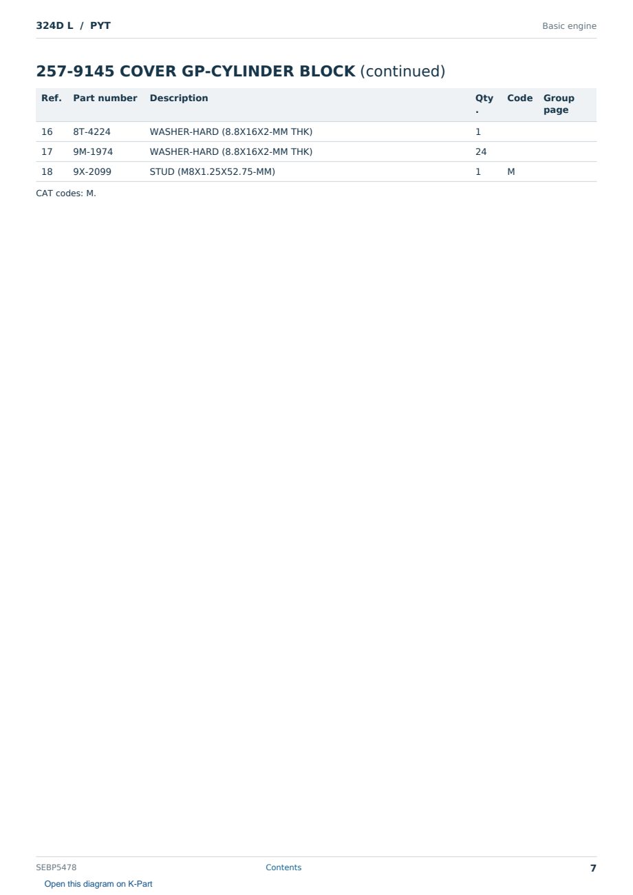 Caterpillar 324D L S/N PYT Partsbook SEBP5478 (English) - sample page 7 of 10 Caterpillar 324D L S/N PYT Partsbook SEBP5478 (English) - sample page 7 of 10