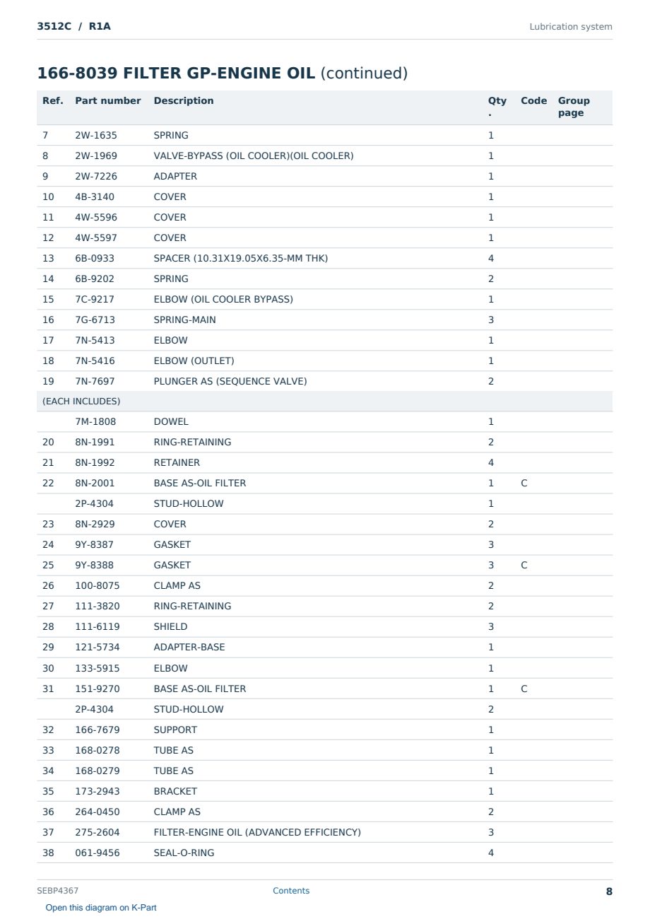 Caterpillar 3512C S/N R1A Partsbook SEBP4367 (English) - sample page 8 of 10 Caterpillar 3512C S/N R1A Partsbook SEBP4367 (English) - sample page 8 of 10