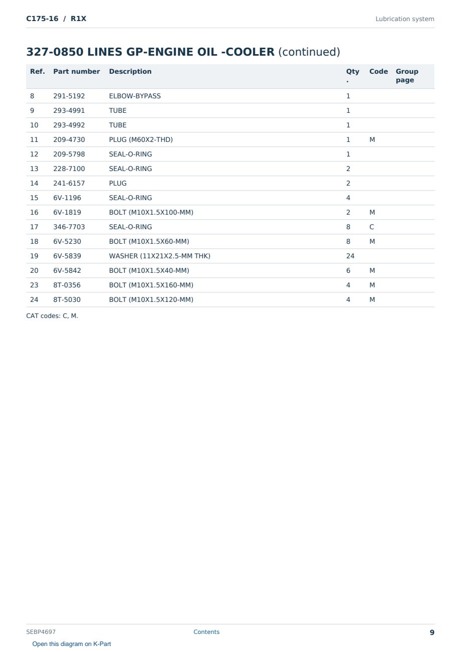 Caterpillar C175-16 S/N R1X Partsbook SEBP4697 (English) - sample page 9 of 10 Caterpillar C175-16 S/N R1X Partsbook SEBP4697 (English) - sample page 9 of 10