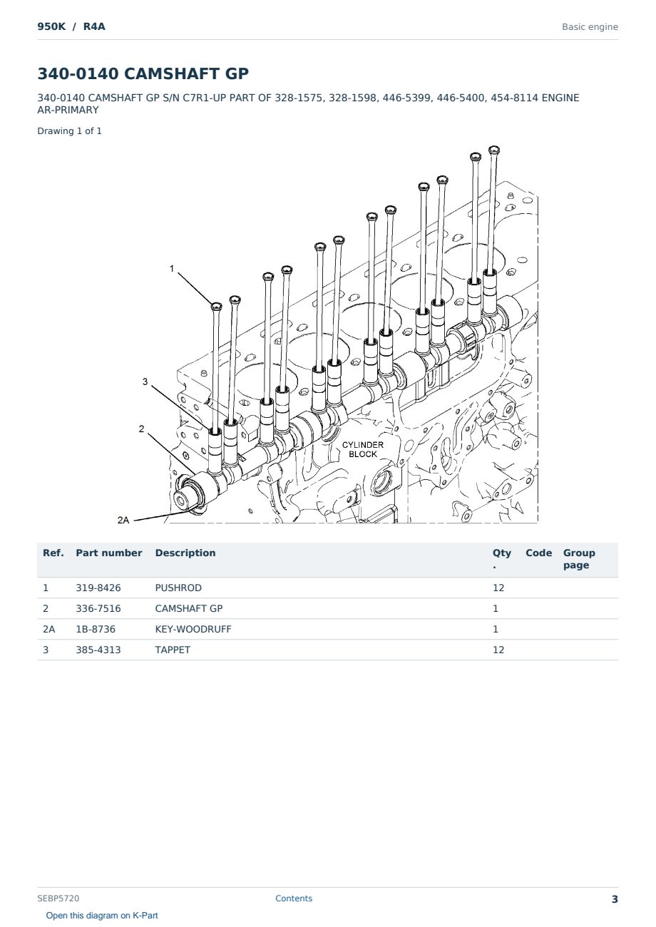 Caterpillar 950K S/N R4A Partsbook SEBP5720 (English) - sample page 3 of 10 Caterpillar 950K S/N R4A Partsbook SEBP5720 (English) - sample page 3 of 10