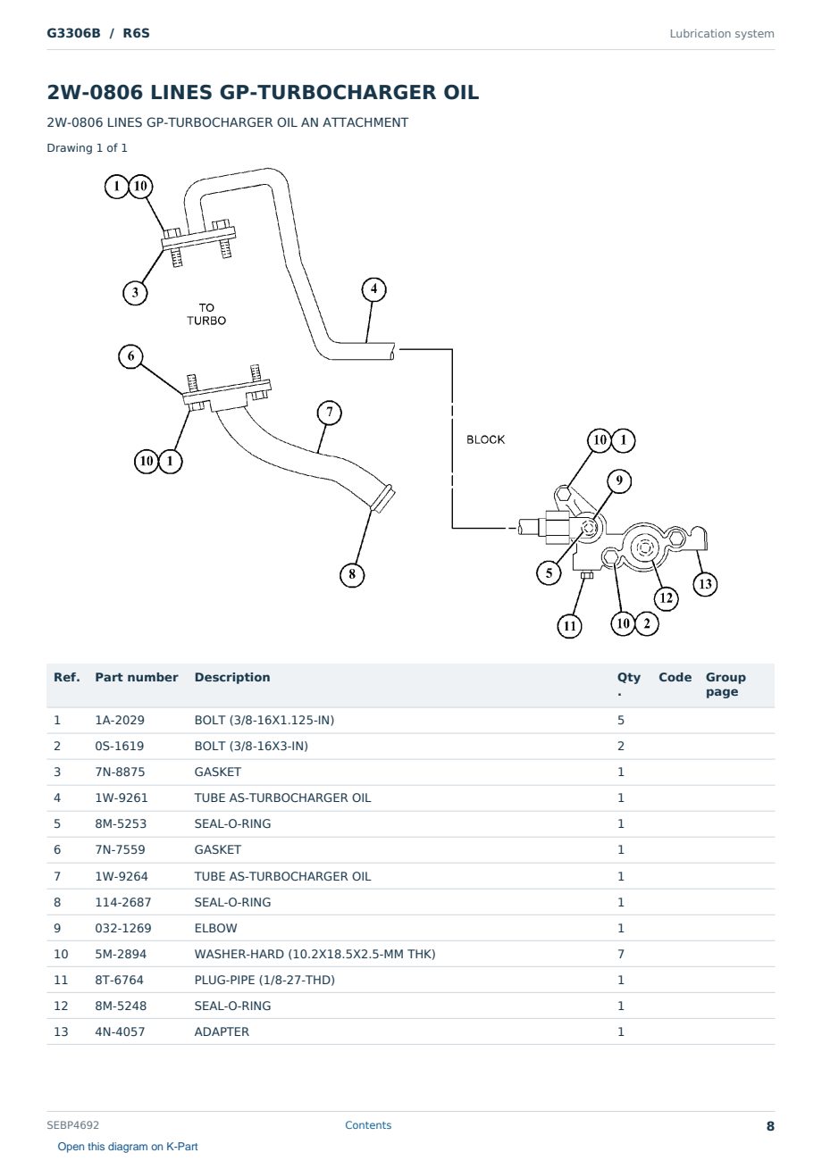 Caterpillar G3306B S/N R6S Partsbook SEBP4692 (English) - sample page 8 of 10 Caterpillar G3306B S/N R6S Partsbook SEBP4692 (English) - sample page 8 of 10