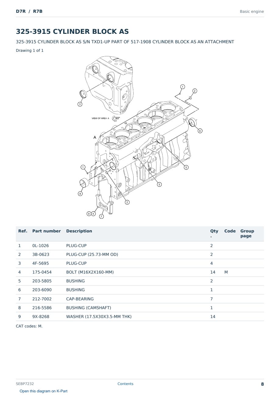 Caterpillar D7R S/N R7B Partsbook SEBP7232 (English) - sample page 8 of 10 Caterpillar D7R S/N R7B Partsbook SEBP7232 (English) - sample page 8 of 10