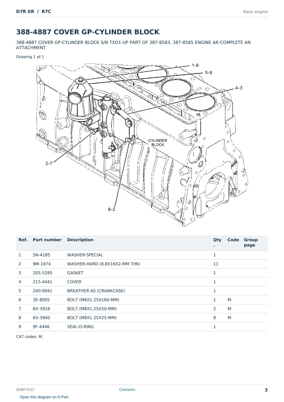 Caterpillar D7R XR S/N R7C Partsbook SEBP7232 (English) - sample page 3 of 10 Caterpillar D7R XR S/N R7C Partsbook SEBP7232 (English) - sample page 3 of 10
