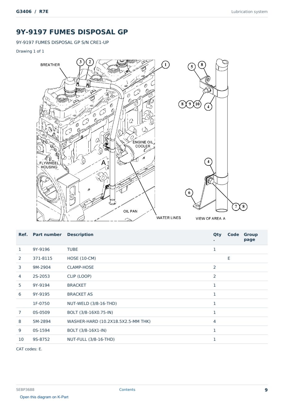 Caterpillar G3406 S/N R7E Partsbook SEBP3688 (English) - sample page 9 of 10 Caterpillar G3406 S/N R7E Partsbook SEBP3688 (English) - sample page 9 of 10