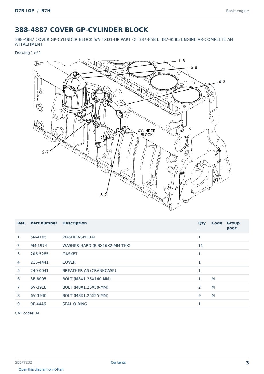 Caterpillar D7R LGP S/N R7H Partsbook SEBP7232 (English) - sample page 3 of 10 Caterpillar D7R LGP S/N R7H Partsbook SEBP7232 (English) - sample page 3 of 10