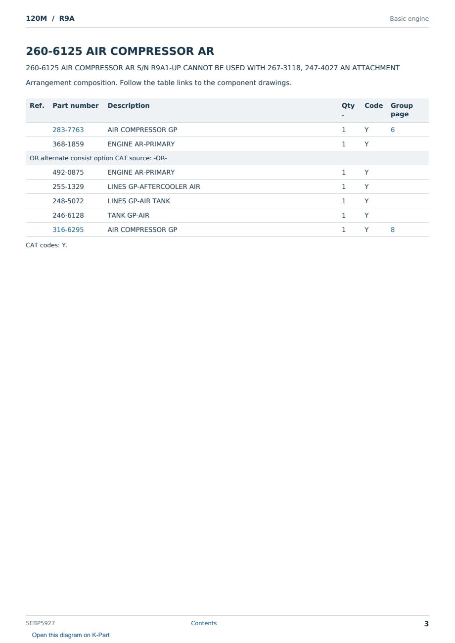 Caterpillar 120M S/N R9A Partsbook SEBP5927 (English) - sample page 3 of 10 Caterpillar 120M S/N R9A Partsbook SEBP5927 (English) - sample page 3 of 10