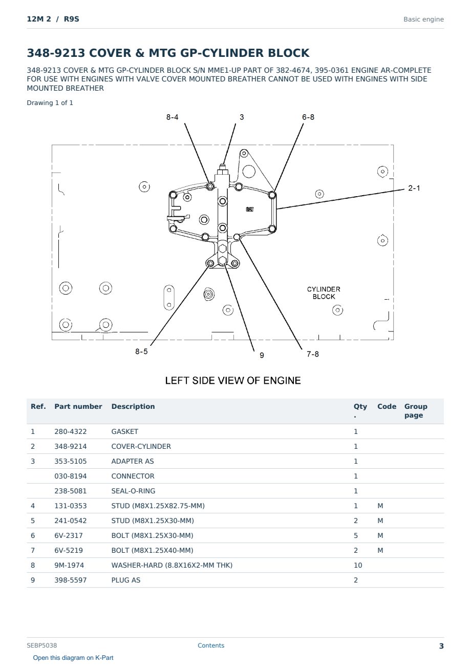 Caterpillar 12M 2 S/N R9S Partsbook SEBP5038 (English) - sample page 3 of 10 Caterpillar 12M 2 S/N R9S Partsbook SEBP5038 (English) - sample page 3 of 10