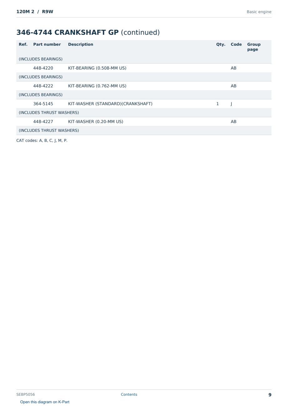 Caterpillar 120M 2 S/N R9W Partsbook SEBP5056 (English) - sample page 9 of 10 Caterpillar 120M 2 S/N R9W Partsbook SEBP5056 (English) - sample page 9 of 10