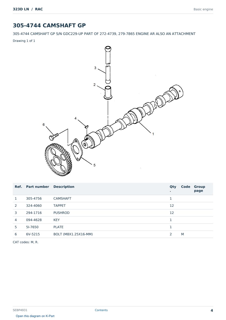 Caterpillar 323D LN S/N RAC Partsbook SEBP4931 (English) - sample page 4 of 10 Caterpillar 323D LN S/N RAC Partsbook SEBP4931 (English) - sample page 4 of 10