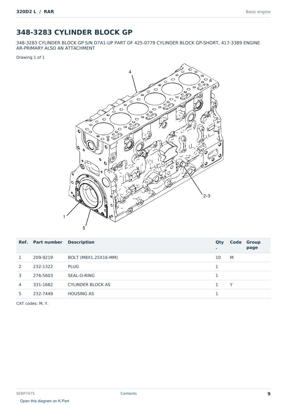 Caterpillar 320D2 L S/N RAR Partsbook SEBP7475 (English) - sample page 9 of 10 Caterpillar 320D2 L S/N RAR Partsbook SEBP7475 (English) - sample page 9 of 10
