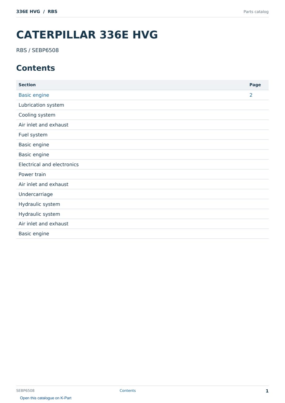 Caterpillar 336E HVG S/N RBS Partsbook SEBP6508 (English) - sample page 1 of 10 Caterpillar 336E HVG S/N RBS Partsbook SEBP6508 (English) - sample page 1 of 10