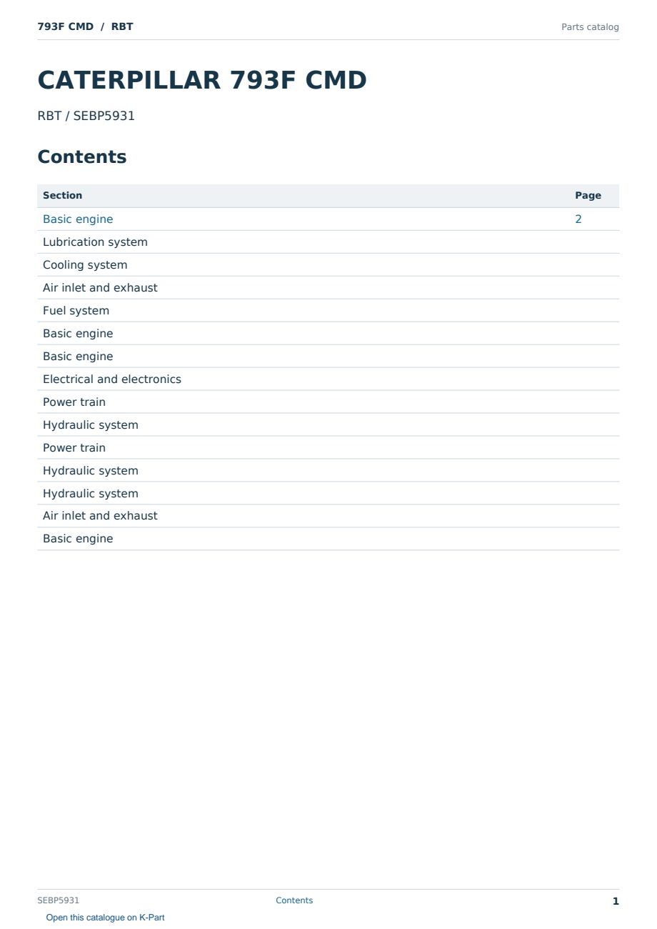 Caterpillar 793F CMD S/N RBT Partsbook SEBP5931 (English) - sample page 1 of 10 Caterpillar 793F CMD S/N RBT Partsbook SEBP5931 (English) - sample page 1 of 10