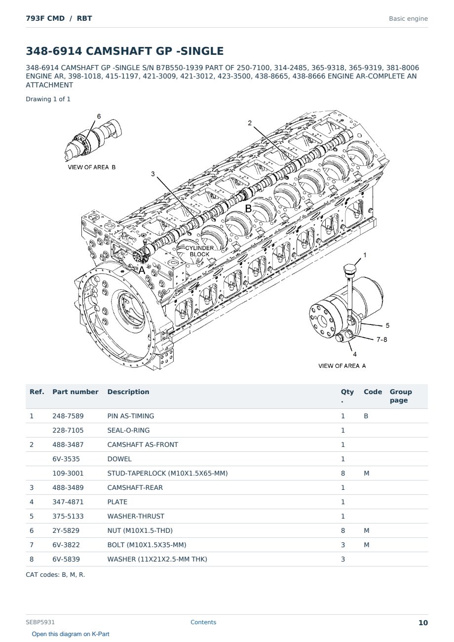 Caterpillar 793F CMD S/N RBT Partsbook SEBP5931 (English) - sample page 10 of 10 Caterpillar 793F CMD S/N RBT Partsbook SEBP5931 (English) - sample page 10 of 10