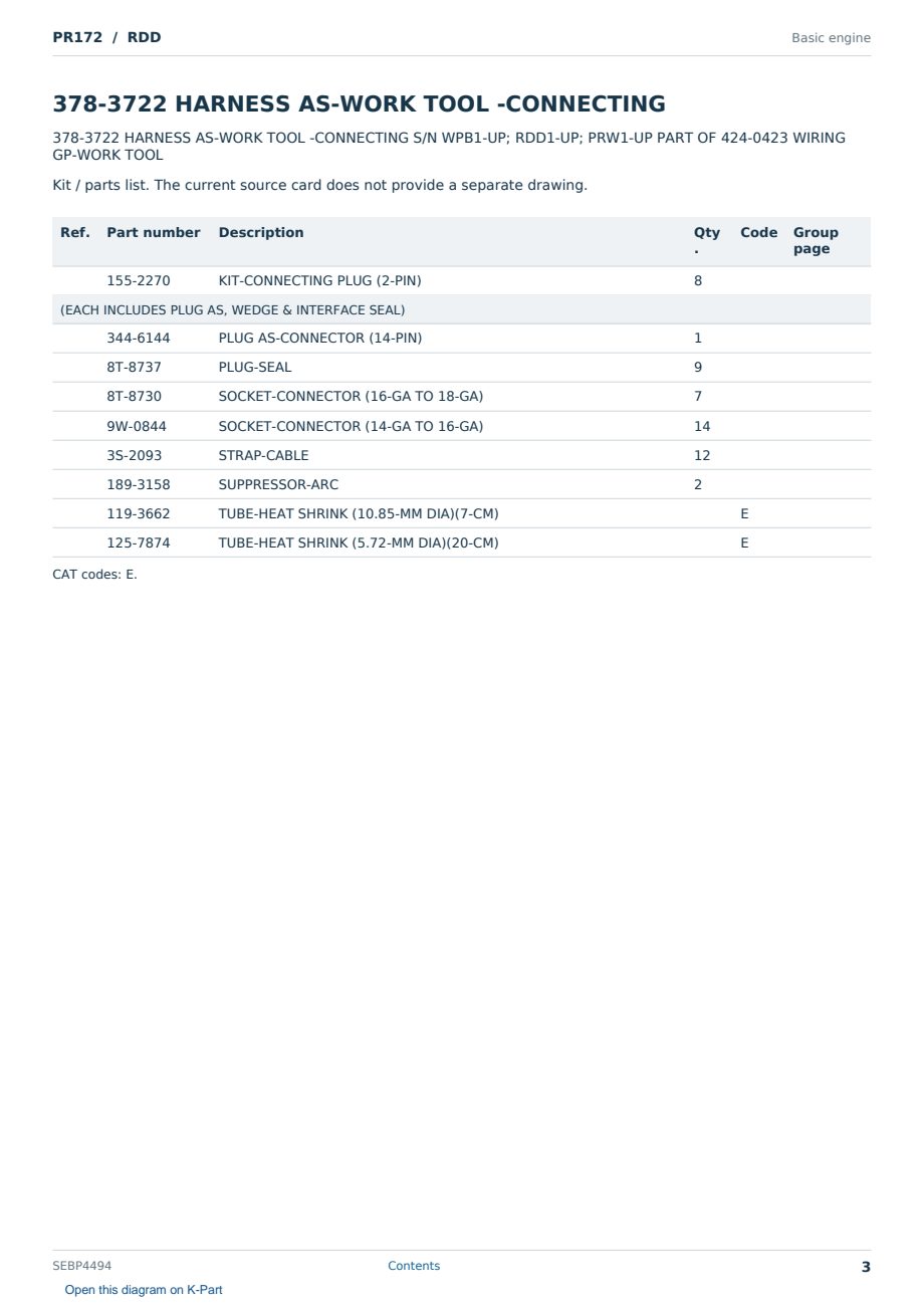 Caterpillar PR172 S/N RDD Partsbook SEBP4494 (English) - sample page 3 of 10 Caterpillar PR172 S/N RDD Partsbook SEBP4494 (English) - sample page 3 of 10