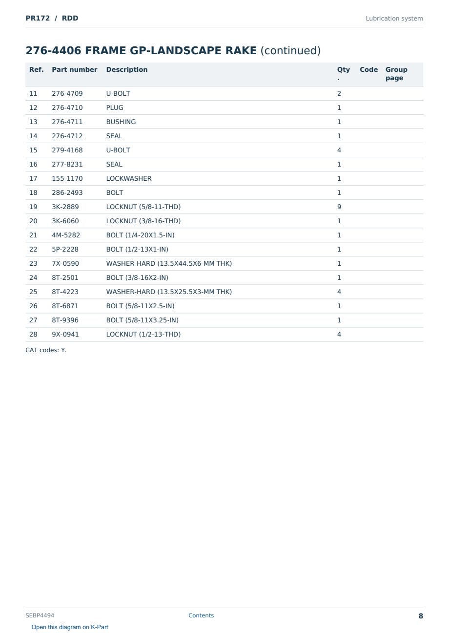 Caterpillar PR172 S/N RDD Partsbook SEBP4494 (English) - sample page 8 of 10 Caterpillar PR172 S/N RDD Partsbook SEBP4494 (English) - sample page 8 of 10