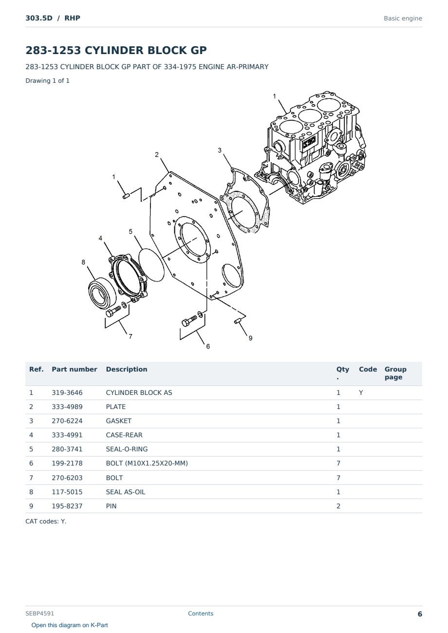 Caterpillar 303.5D S/N RHP Partsbook SEBP4591 (English) - sample page 6 of 10 Caterpillar 303.5D S/N RHP Partsbook SEBP4591 (English) - sample page 6 of 10