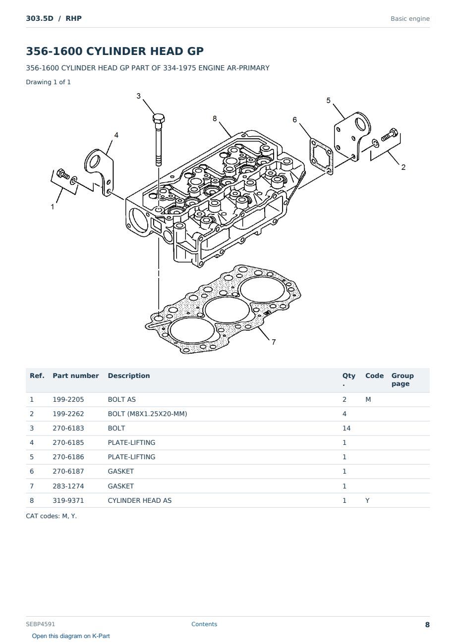 Caterpillar 303.5D S/N RHP Partsbook SEBP4591 (English) - sample page 8 of 10 Caterpillar 303.5D S/N RHP Partsbook SEBP4591 (English) - sample page 8 of 10