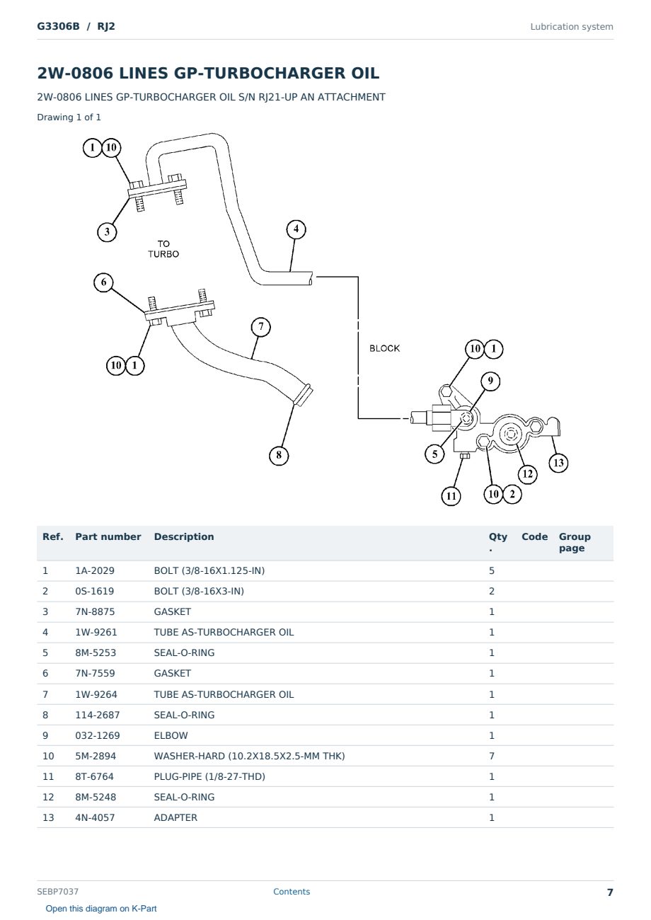 Caterpillar G3306B S/N RJ2 Partsbook SEBP7037 (English) - sample page 7 of 10 Caterpillar G3306B S/N RJ2 Partsbook SEBP7037 (English) - sample page 7 of 10