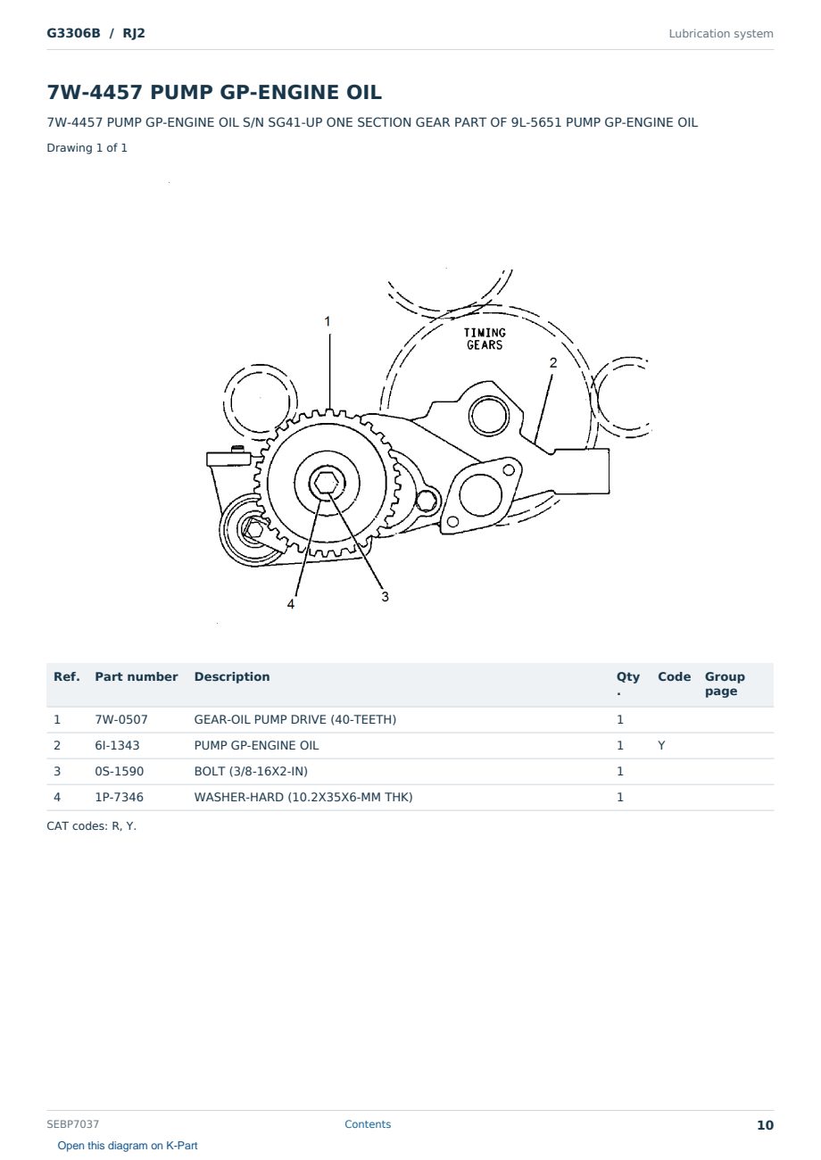 Caterpillar G3306B S/N RJ2 Partsbook SEBP7037 (English) - sample page 10 of 10 Caterpillar G3306B S/N RJ2 Partsbook SEBP7037 (English) - sample page 10 of 10