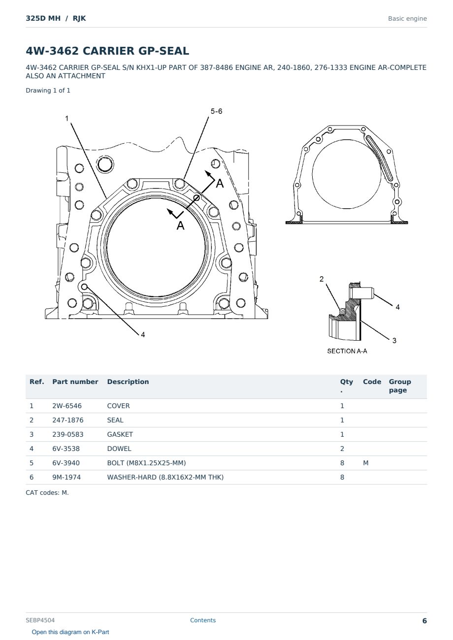 Caterpillar 325D MH S/N RJK Partsbook SEBP4504 (English) - sample page 6 of 10 Caterpillar 325D MH S/N RJK Partsbook SEBP4504 (English) - sample page 6 of 10