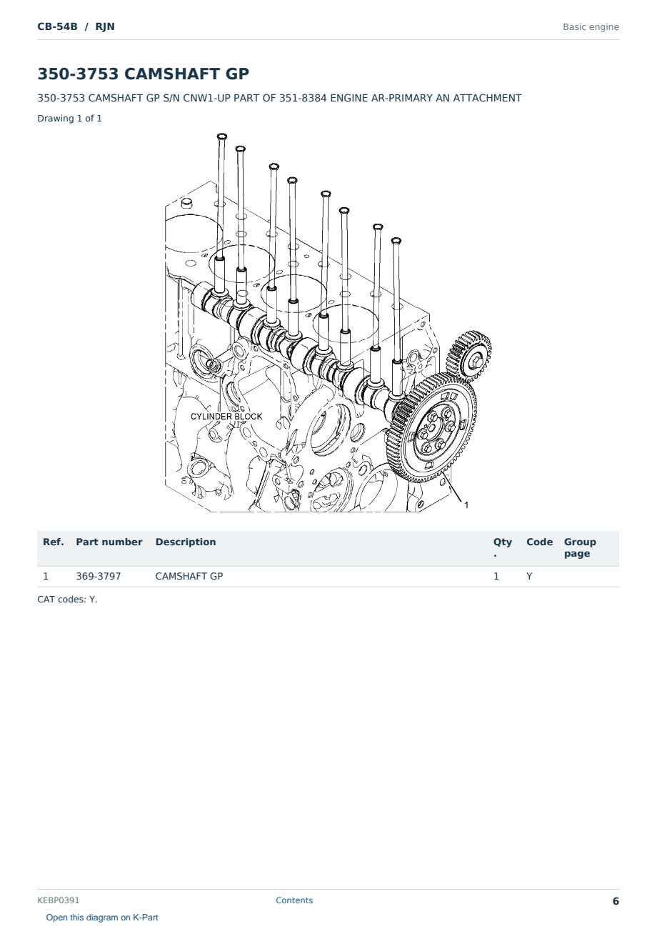 Caterpillar CB-54B S/N RJN Partsbook KEBP0391 (English) - sample page 6 of 10 Caterpillar CB-54B S/N RJN Partsbook KEBP0391 (English) - sample page 6 of 10