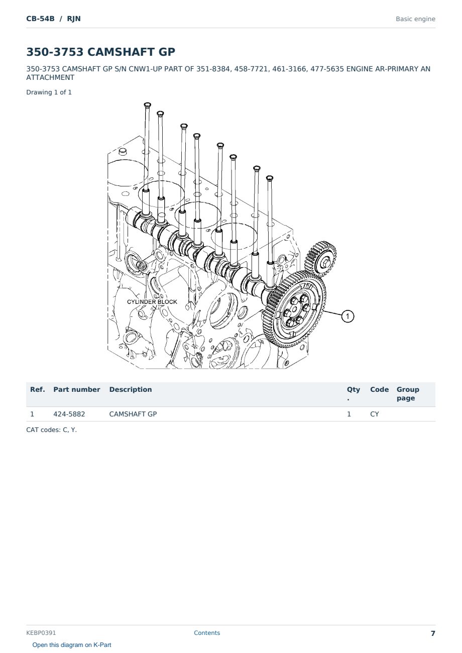 Caterpillar CB-54B S/N RJN Partsbook KEBP0391 (English) - sample page 7 of 10 Caterpillar CB-54B S/N RJN Partsbook KEBP0391 (English) - sample page 7 of 10