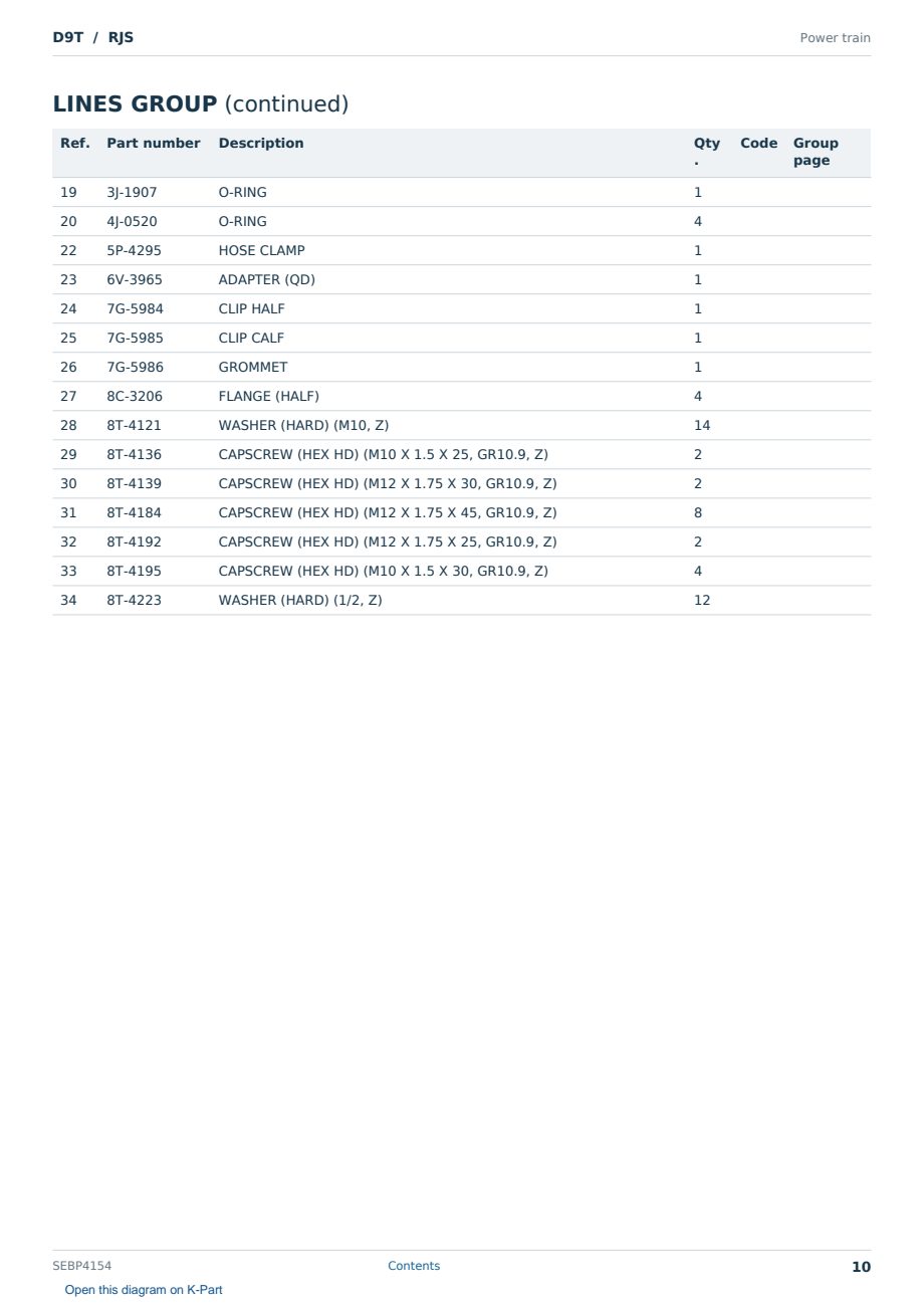 Caterpillar D9T S/N RJS Partsbook SEBP4154 (English) - sample page 10 of 10 Caterpillar D9T S/N RJS Partsbook SEBP4154 (English) - sample page 10 of 10