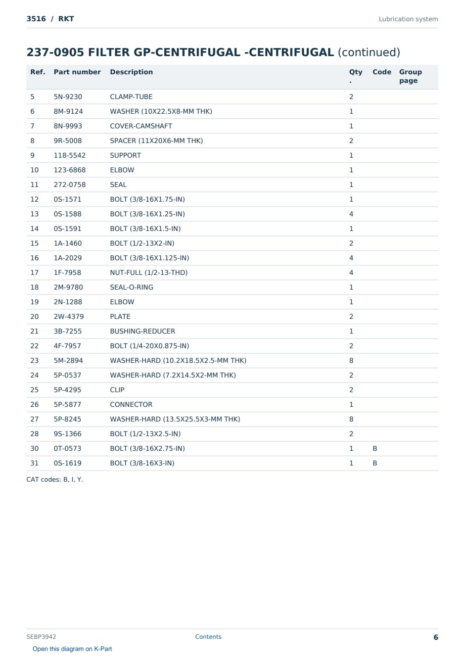 Caterpillar 3516 S/N RKT Partsbook SEBP3942 (English) - sample page 6 of 10 Caterpillar 3516 S/N RKT Partsbook SEBP3942 (English) - sample page 6 of 10
