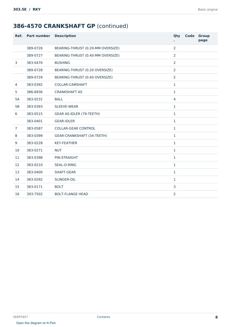 Caterpillar 303.5E S/N RKY Partsbook SEBP5957 (English) - sample page 8 of 10 Caterpillar 303.5E S/N RKY Partsbook SEBP5957 (English) - sample page 8 of 10