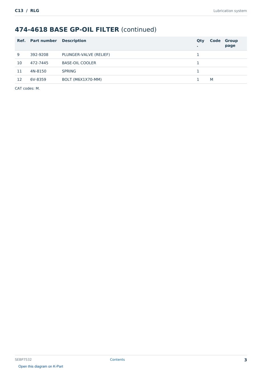 Caterpillar C13 S/N RLG Partsbook SEBP7532 (English) - sample page 3 of 10 Caterpillar C13 S/N RLG Partsbook SEBP7532 (English) - sample page 3 of 10