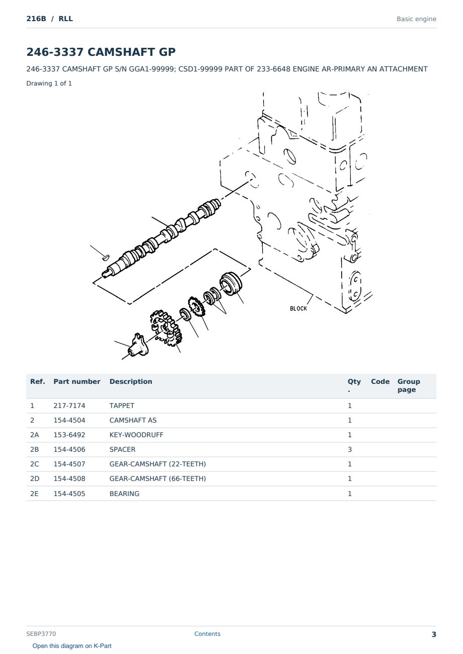 Caterpillar 216B S/N RLL Partsbook SEBP3770 (English) - sample page 3 of 10 Caterpillar 216B S/N RLL Partsbook SEBP3770 (English) - sample page 3 of 10