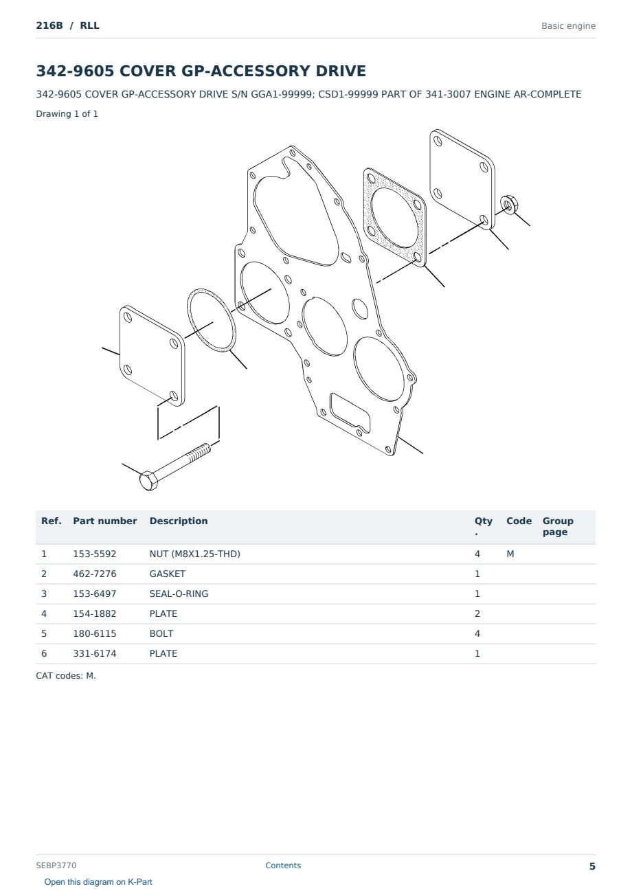 Caterpillar 216B S/N RLL Partsbook SEBP3770 (English) - sample page 5 of 10 Caterpillar 216B S/N RLL Partsbook SEBP3770 (English) - sample page 5 of 10