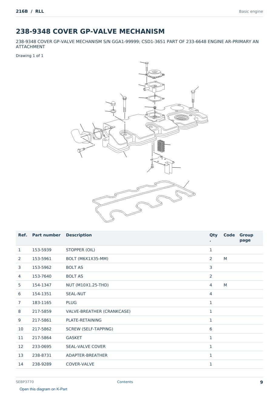 Caterpillar 216B S/N RLL Partsbook SEBP3770 (English) - sample page 9 of 10 Caterpillar 216B S/N RLL Partsbook SEBP3770 (English) - sample page 9 of 10
