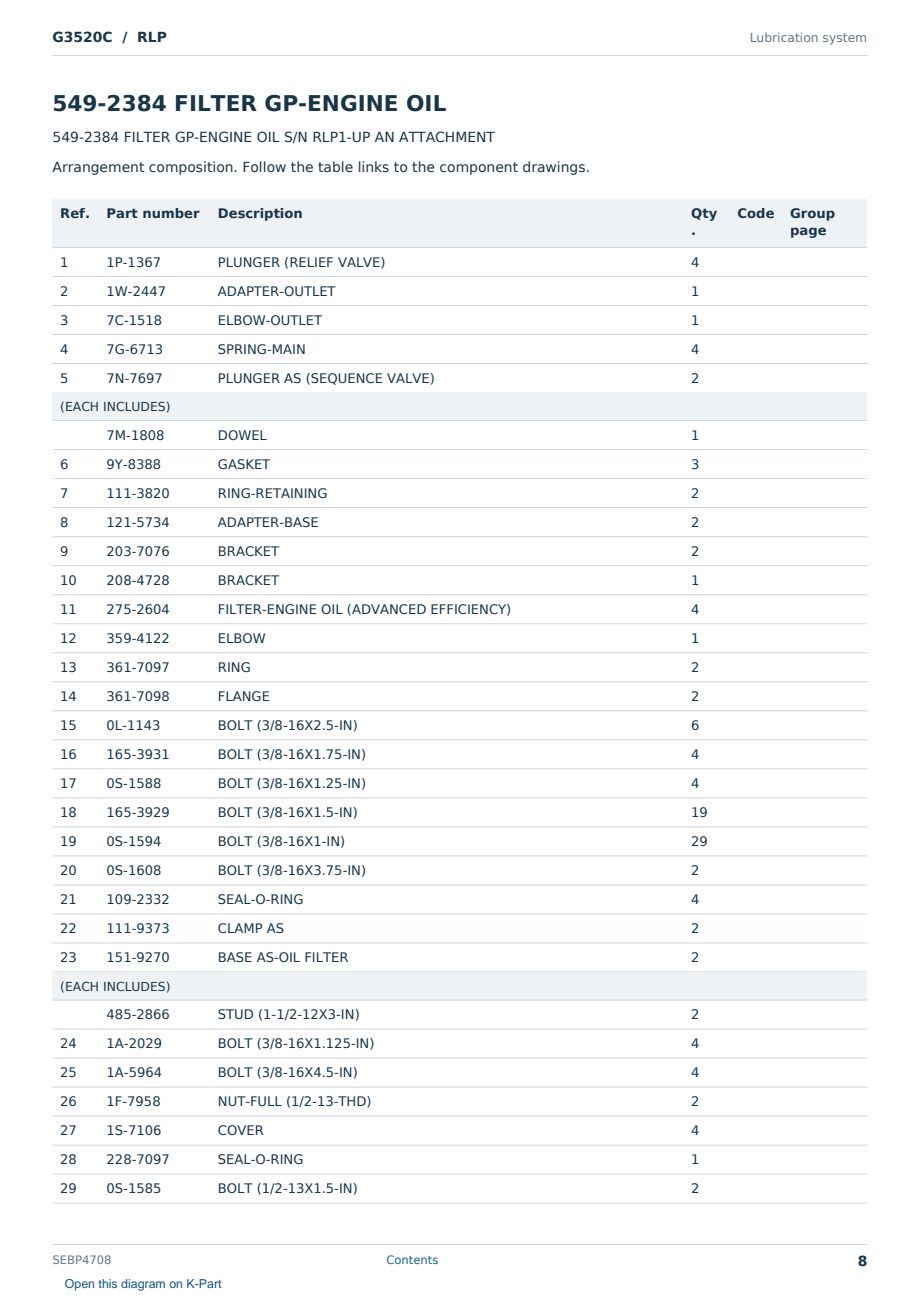 Caterpillar G3520C S/N RLP Partsbook SEBP4708 (English) - sample page 8 of 10 Caterpillar G3520C S/N RLP Partsbook SEBP4708 (English) - sample page 8 of 10