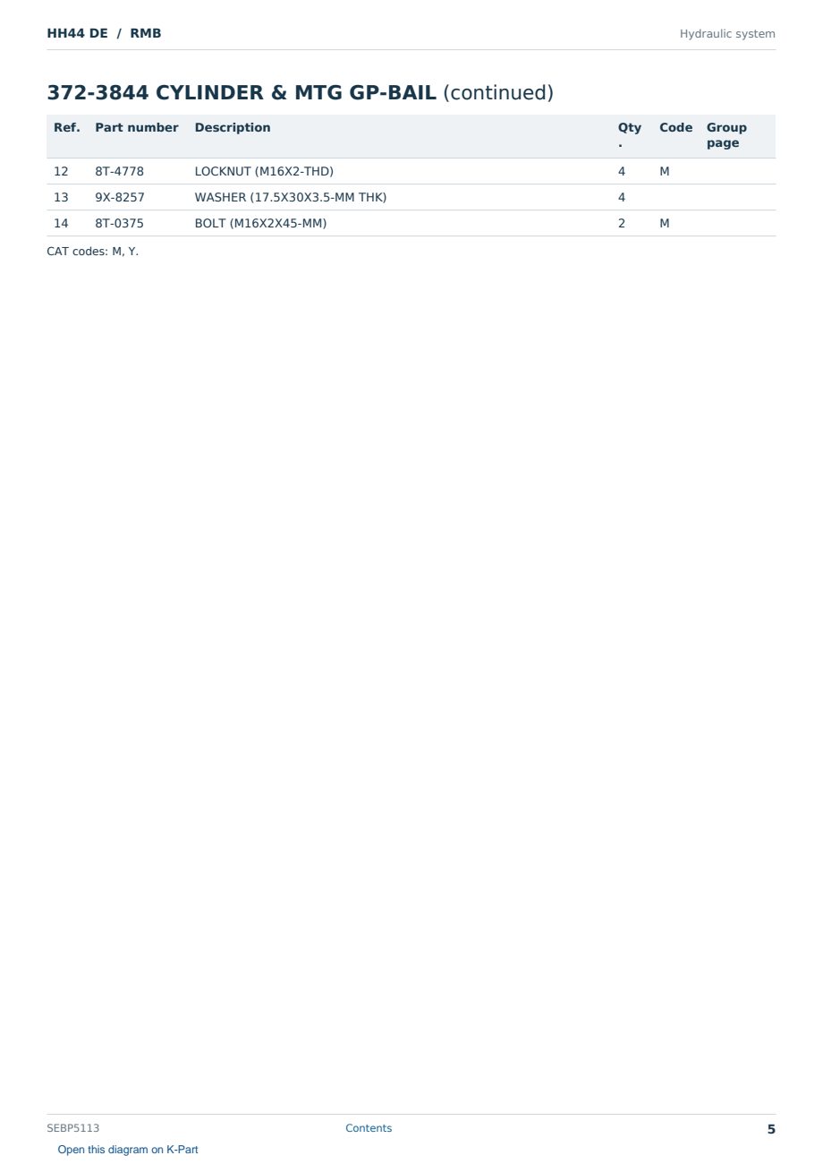Caterpillar HH44 DE S/N RMB Partsbook SEBP5113 (English) - sample page 5 of 10 Caterpillar HH44 DE S/N RMB Partsbook SEBP5113 (English) - sample page 5 of 10