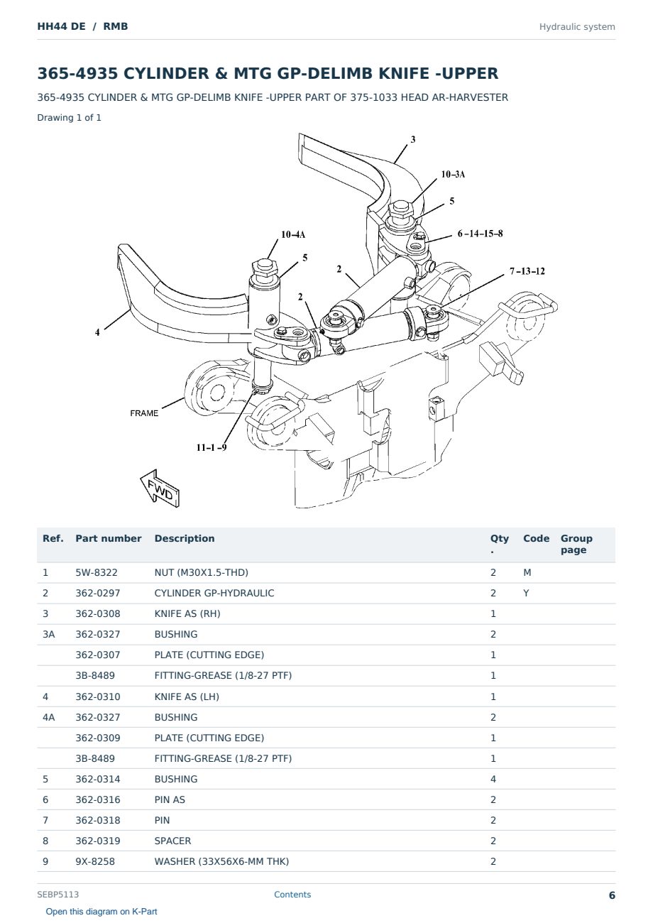 Caterpillar HH44 DE S/N RMB Partsbook SEBP5113 (English) - sample page 6 of 10 Caterpillar HH44 DE S/N RMB Partsbook SEBP5113 (English) - sample page 6 of 10
