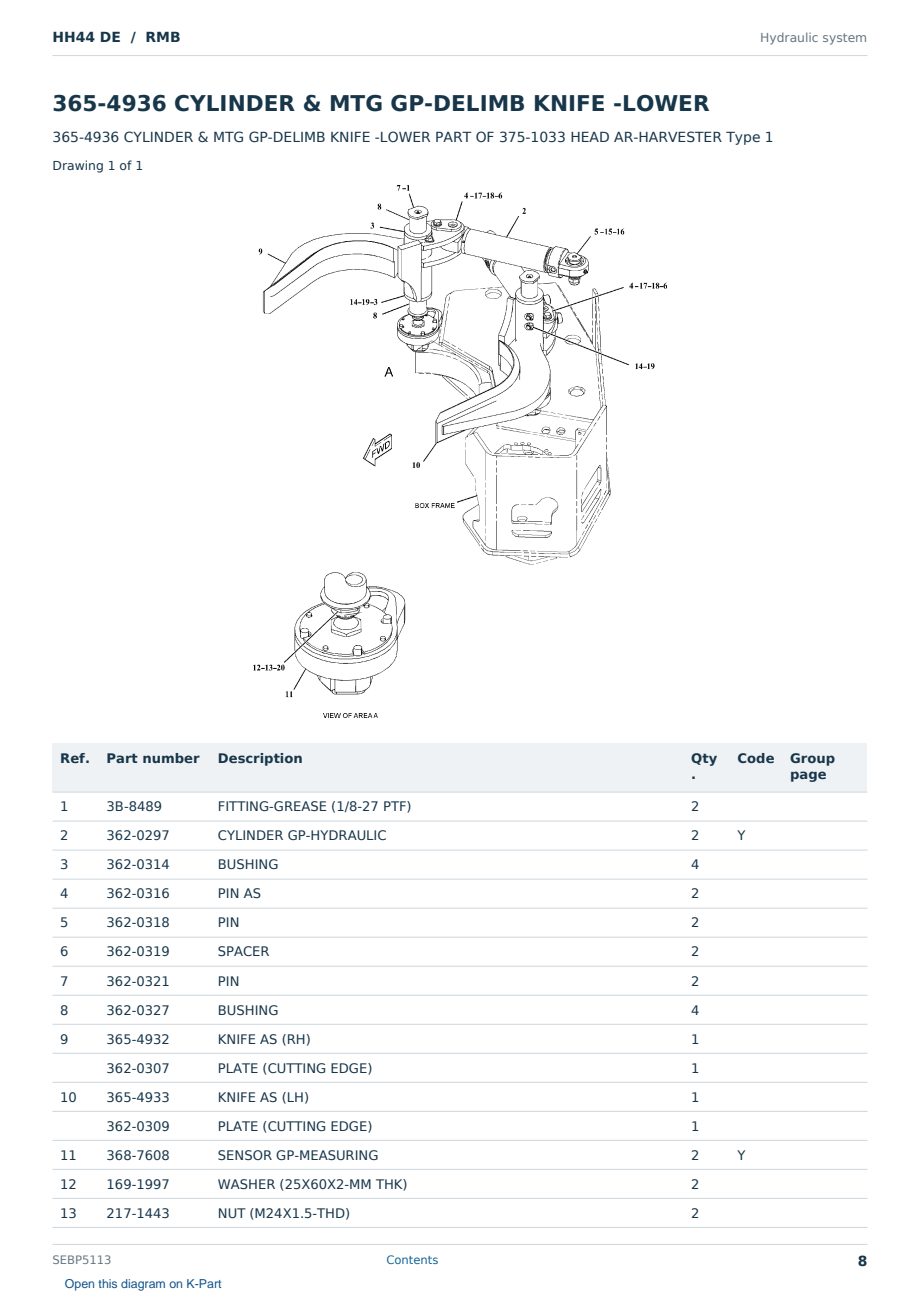Caterpillar HH44 DE S/N RMB Partsbook SEBP5113 (English) - sample page 8 of 10 Caterpillar HH44 DE S/N RMB Partsbook SEBP5113 (English) - sample page 8 of 10