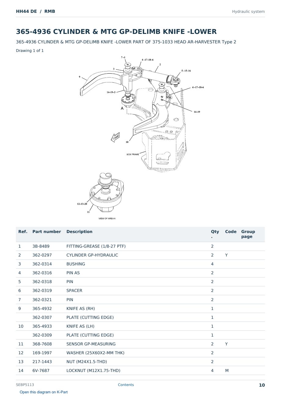 Caterpillar HH44 DE S/N RMB Partsbook SEBP5113 (English) - sample page 10 of 10 Caterpillar HH44 DE S/N RMB Partsbook SEBP5113 (English) - sample page 10 of 10