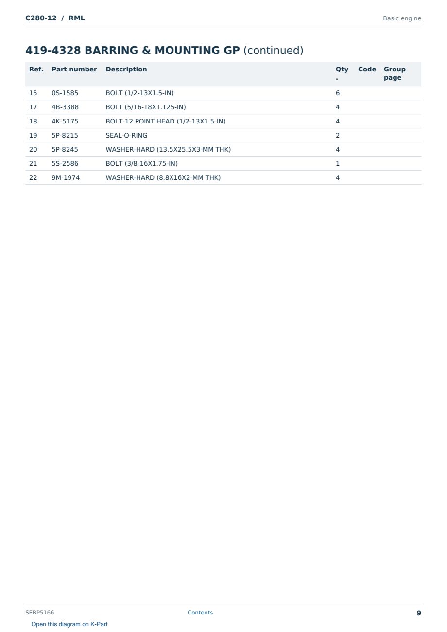 Caterpillar C280-12 S/N RML Partsbook SEBP5166 (English) - sample page 9 of 10 Caterpillar C280-12 S/N RML Partsbook SEBP5166 (English) - sample page 9 of 10