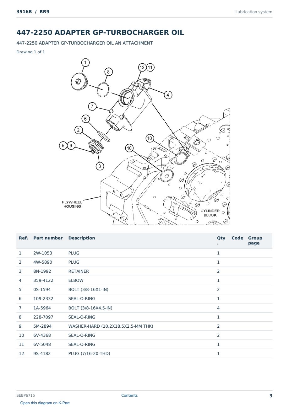 Caterpillar 3516B S/N RR9 Partsbook SEBP6715 (English) - sample page 3 of 10 Caterpillar 3516B S/N RR9 Partsbook SEBP6715 (English) - sample page 3 of 10