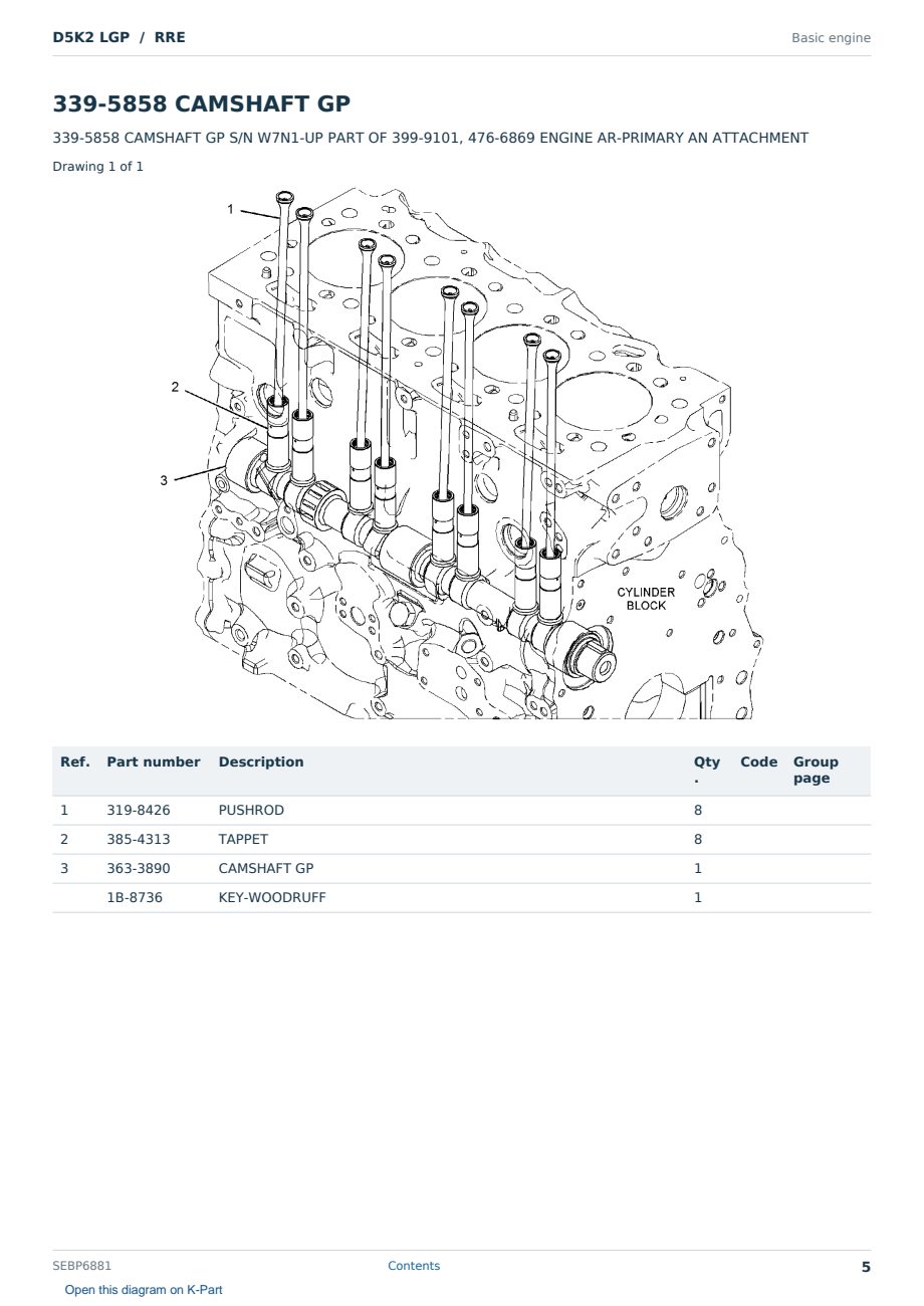 Caterpillar D5K2 LGP S/N RRE Partsbook SEBP6881 (English) - sample page 5 of 10 Caterpillar D5K2 LGP S/N RRE Partsbook SEBP6881 (English) - sample page 5 of 10