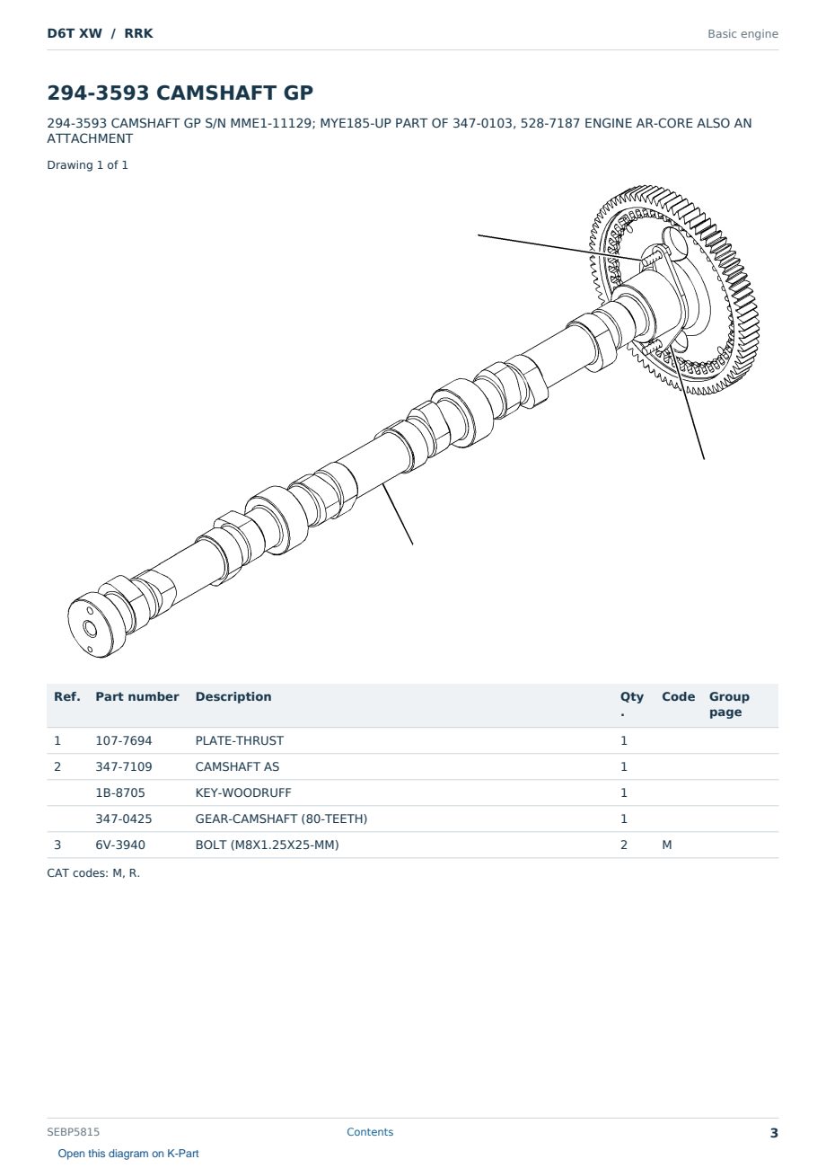 Caterpillar D6T XW S/N RRK Partsbook SEBP5815 (English) - sample page 3 of 10 Caterpillar D6T XW S/N RRK Partsbook SEBP5815 (English) - sample page 3 of 10