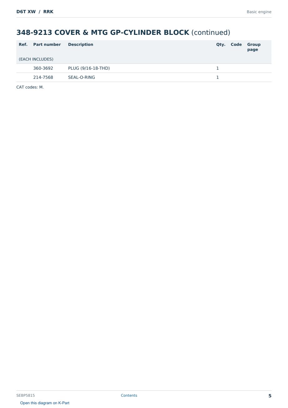 Caterpillar D6T XW S/N RRK Partsbook SEBP5815 (English) - sample page 5 of 10 Caterpillar D6T XW S/N RRK Partsbook SEBP5815 (English) - sample page 5 of 10