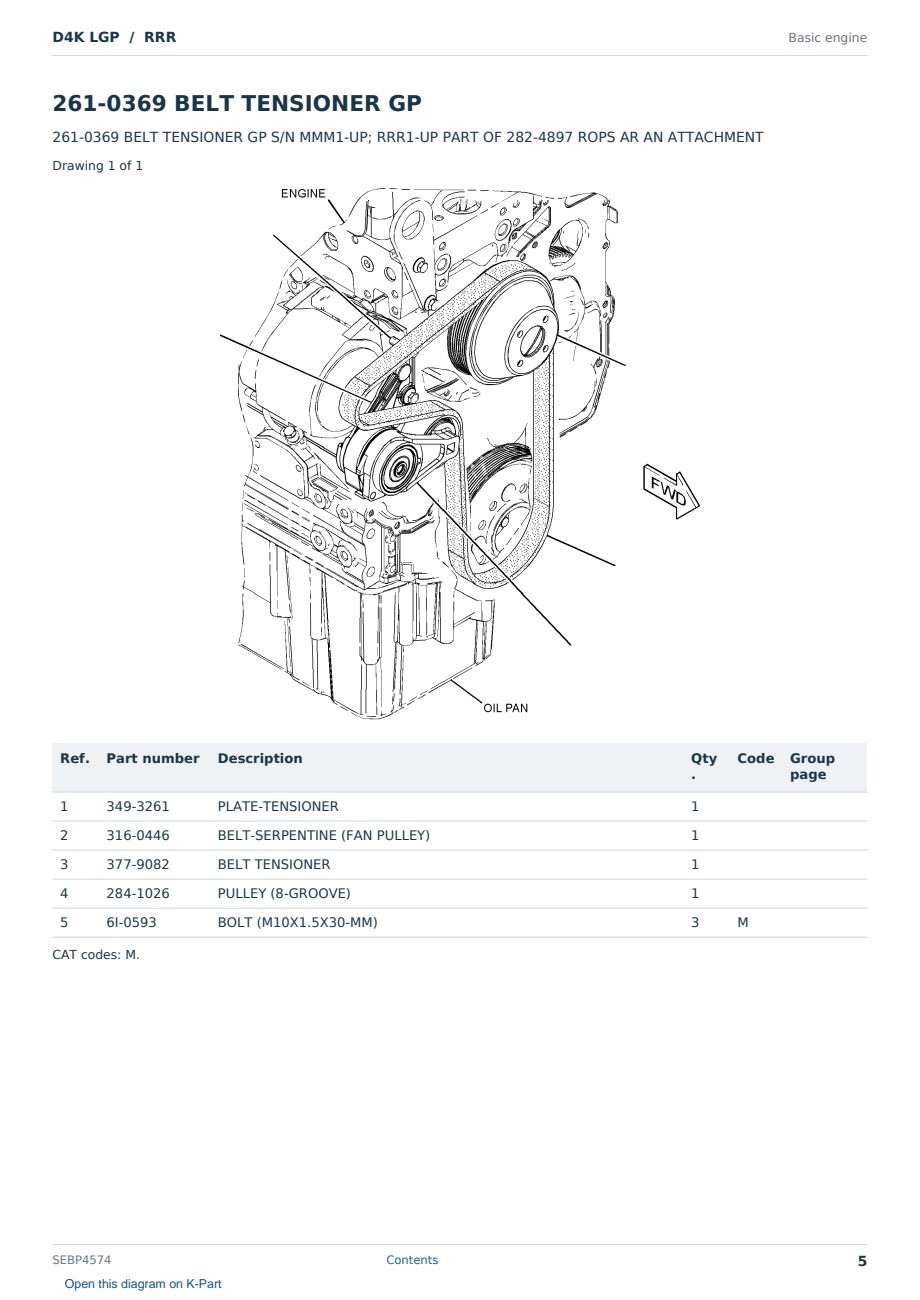 Caterpillar D4K LGP S/N RRR Partsbook SEBP4574 (English) - sample page 5 of 10 Caterpillar D4K LGP S/N RRR Partsbook SEBP4574 (English) - sample page 5 of 10