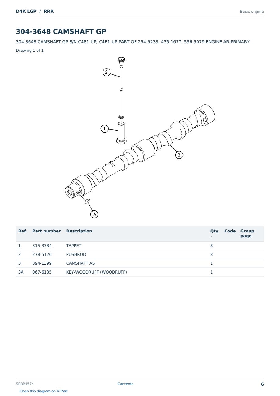 Caterpillar D4K LGP S/N RRR Partsbook SEBP4574 (English) - sample page 6 of 10 Caterpillar D4K LGP S/N RRR Partsbook SEBP4574 (English) - sample page 6 of 10