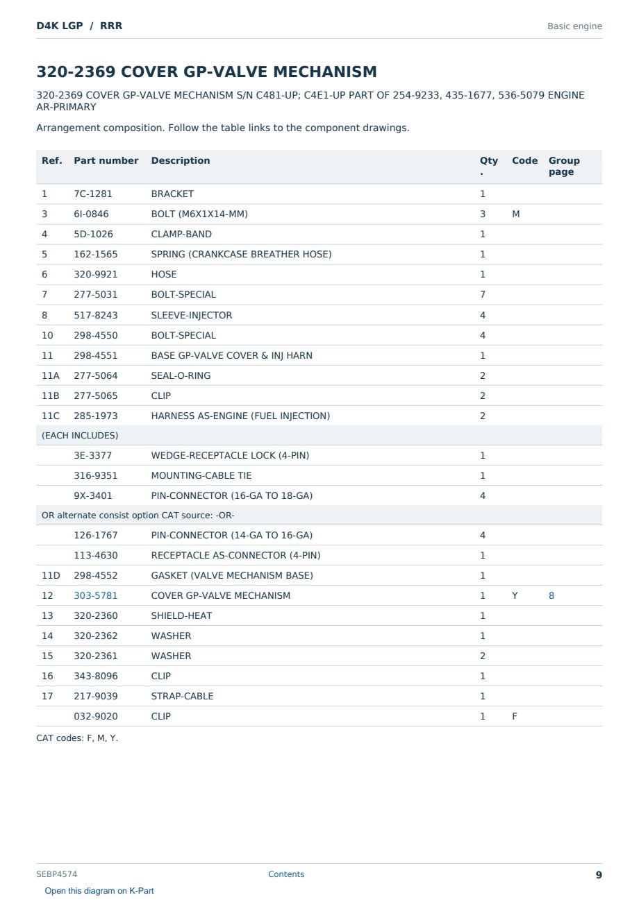 Caterpillar D4K LGP S/N RRR Partsbook SEBP4574 (English) - sample page 9 of 10 Caterpillar D4K LGP S/N RRR Partsbook SEBP4574 (English) - sample page 9 of 10