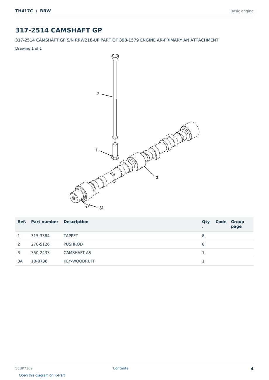 Caterpillar TH417C S/N RRW Partsbook SEBP7169 (English) - sample page 4 of 10 Caterpillar TH417C S/N RRW Partsbook SEBP7169 (English) - sample page 4 of 10